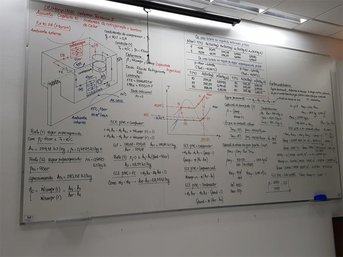 professor writing skills whiteboard