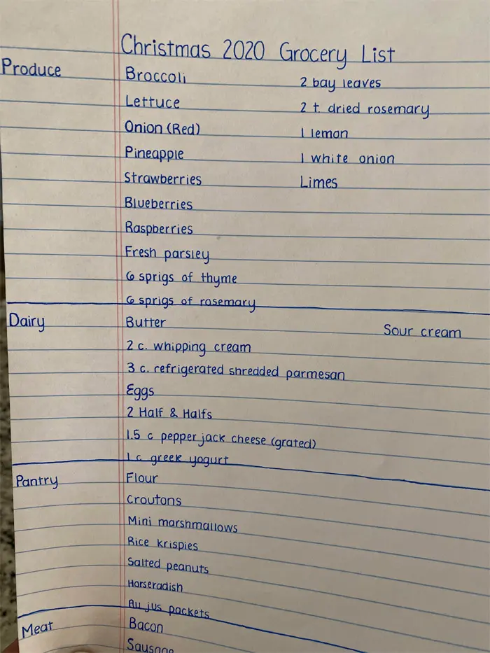 stylistic writing grocery list